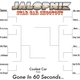 Illustration for article titled March Madness Narrowed To Sweet 16, Round 2 Of Voting Today